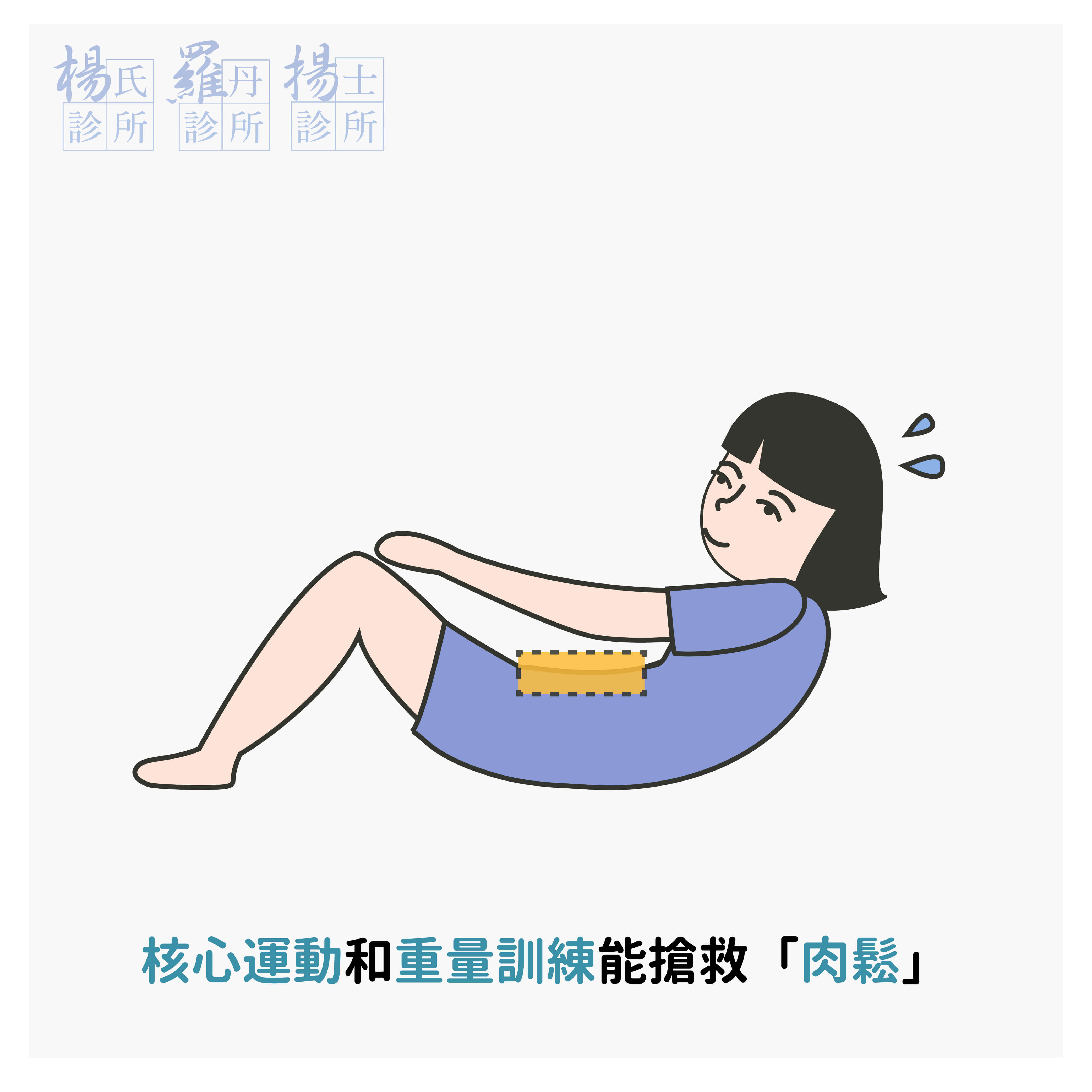 減肥 肥胖 減重  瘦身 楊氏